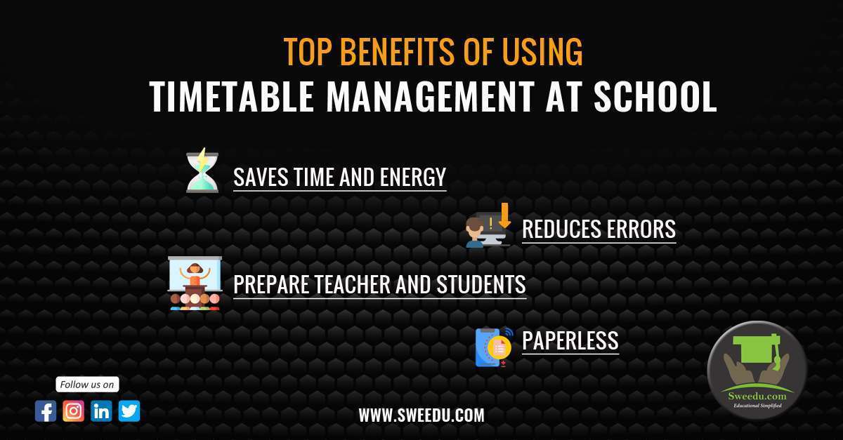 benefits-of-timetable-management-online