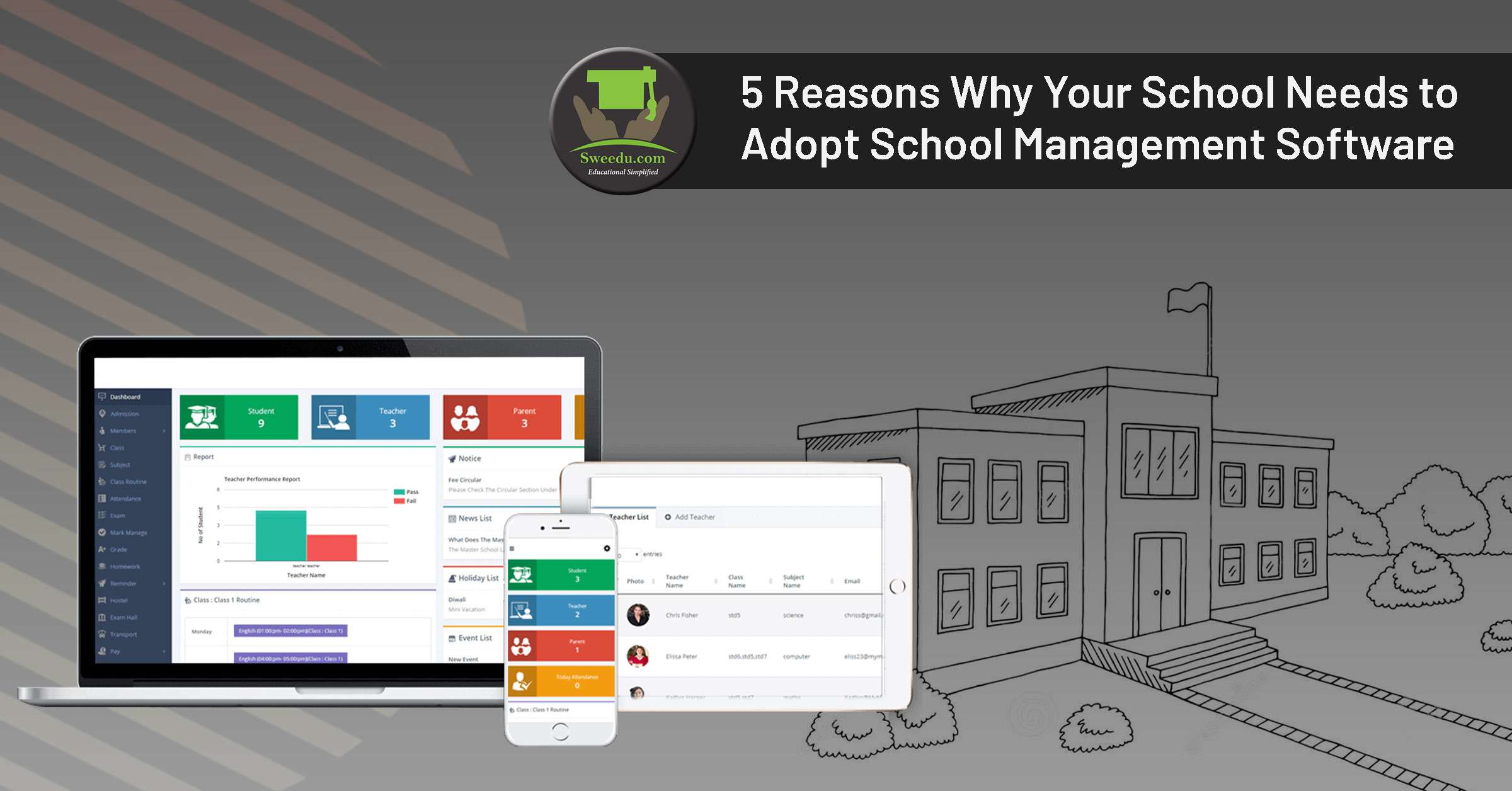 5 Reasons Why Your School Needs to Adopt School Management Software