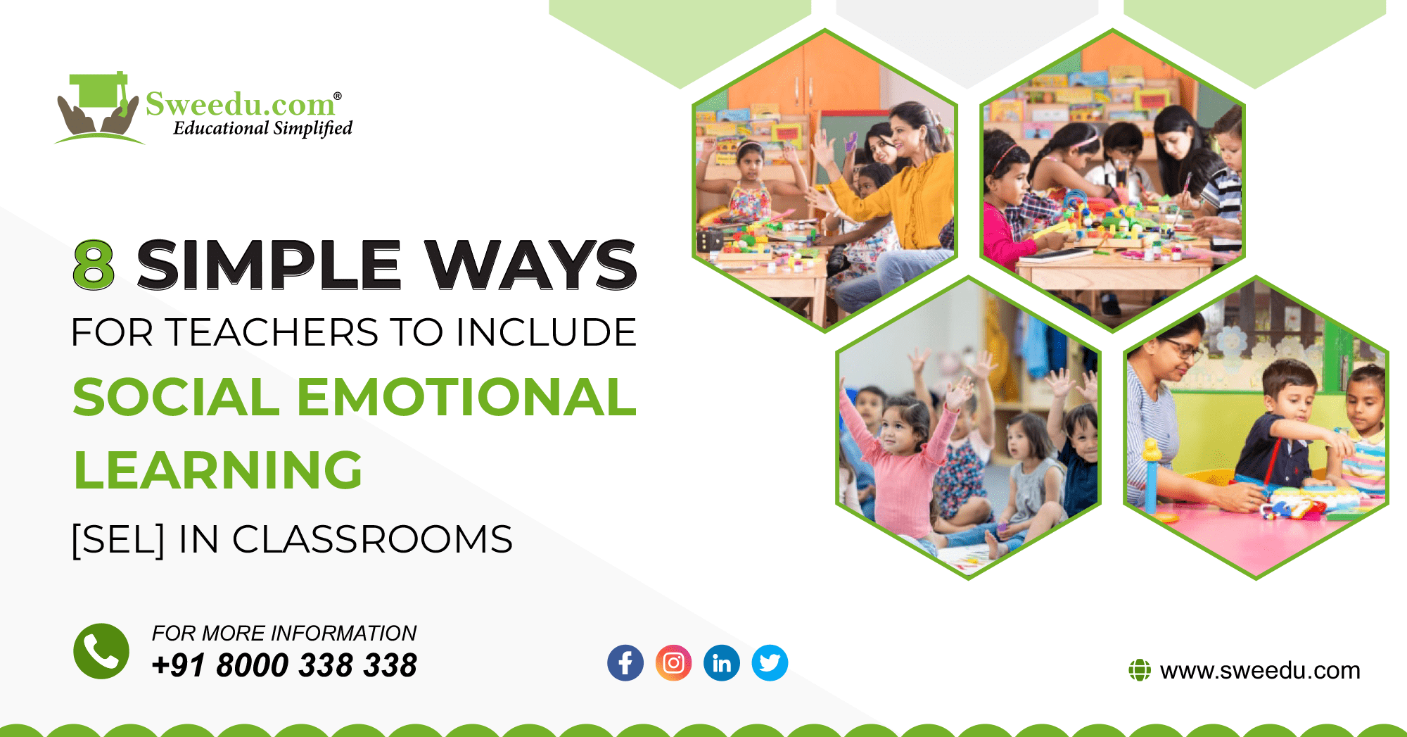 Social Emotional Learning [SEL] in Classrooms